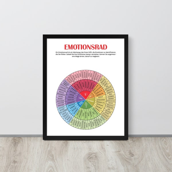 Duitse emoties wiel ingelijste poster, emotiesrad, verbeter uw emotionele intelligentie in het Duits, therapeut kunst aan de muur, counseling kantoor decor