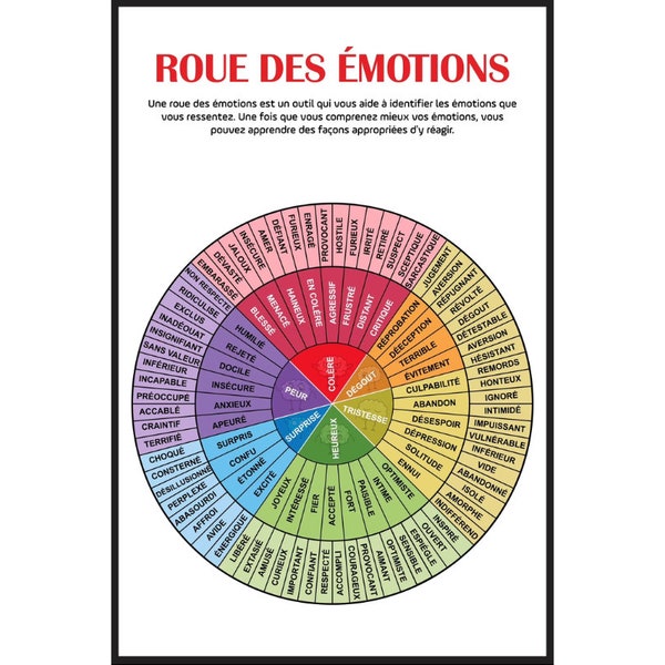 French Emotions Wheel - Enhance Your Emotional Intelligence in French. Roue des Émotions - Développez votre intelligence émotionnelle