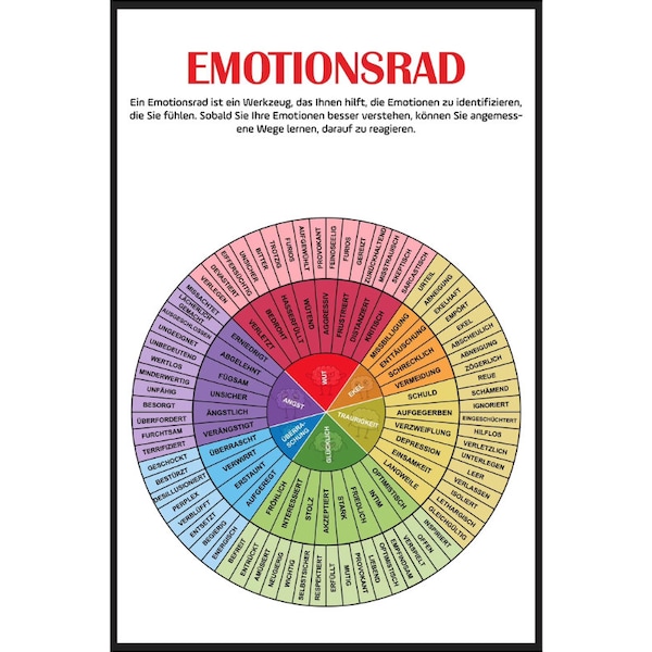 Duits Emotieswiel - Verbeter uw emotionele intelligentie in het Duits. Emotiesrad: Steigere deine emotionele intelligentie.