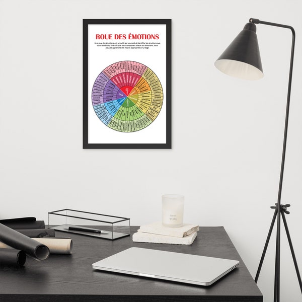 French Emotions Wheel Framed Poster Roue Des Émotions Enhance Your Emotional Intelligence in French, Therapist Wall Art Therapy Office Decor