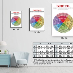 Dutch Emotions Wheel Verhoog Uw Emotionele Intelligentie. Kunstdecoratie voor aan de muur in de praktijkruimte of klaslokaal: Emotiewiel image 3