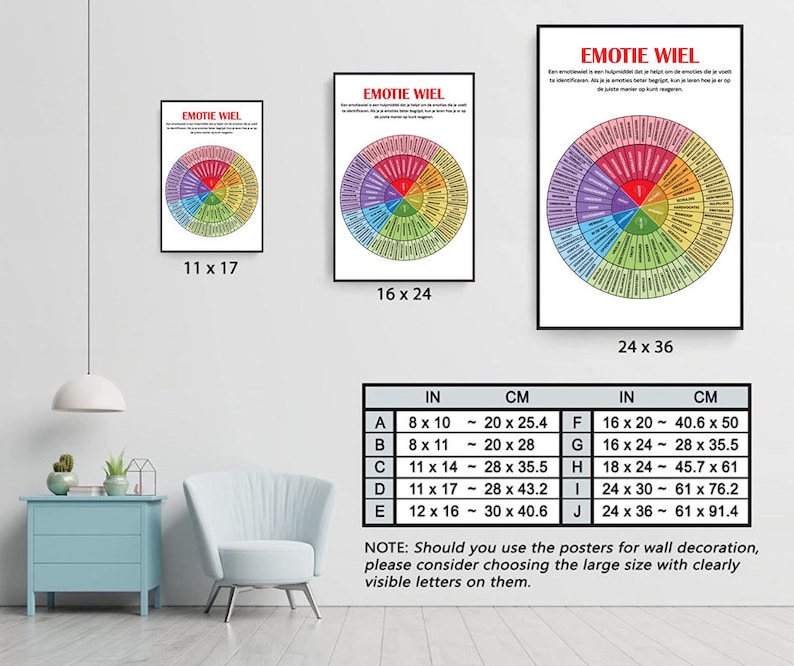 Dutch Emotions Wheel Verhoog Uw Emotionele Intelligentie. Kunstdecoratie voor aan de muur in de praktijkruimte of klaslokaal: Emotiewiel image 3