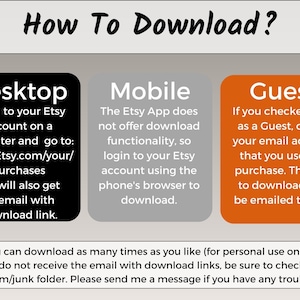 May include: A graphic with instructions on how to download a digital purchase from Etsy. The graphic is divided into three sections: Desktop, Mobile, and Guest. Each section provides instructions on how to download the purchase based on the user's device and purchase method.