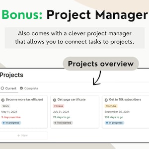 May include: A screenshot of a project management software interface. The interface shows three projects: "Become more tax efficient", "Get yoga certificate", and "Get to 10k subscribers". Each project has a title, a category, a due date, and a status. The status of the first project is "In progress", the status of the second project is "Not started", and the status of the third project is "In progress".