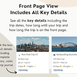 May include: A screenshot of a website displaying two travel itineraries. The first itinerary is for a trip to New York City, featuring a photo of the city skyline. The second itinerary is for a trip to Australia, with a photo of the Sydney Opera House. Both itineraries include the trip dates, how long until the trip, and the duration of the trip.