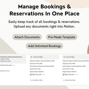 May include: A screenshot of a website displaying a template for managing bookings and reservations. The template features sections for hotel reservations, outbound flights, and inbound flights. The website also includes buttons for attaching documents, using a pre-made template, and adding unlimited bookings.