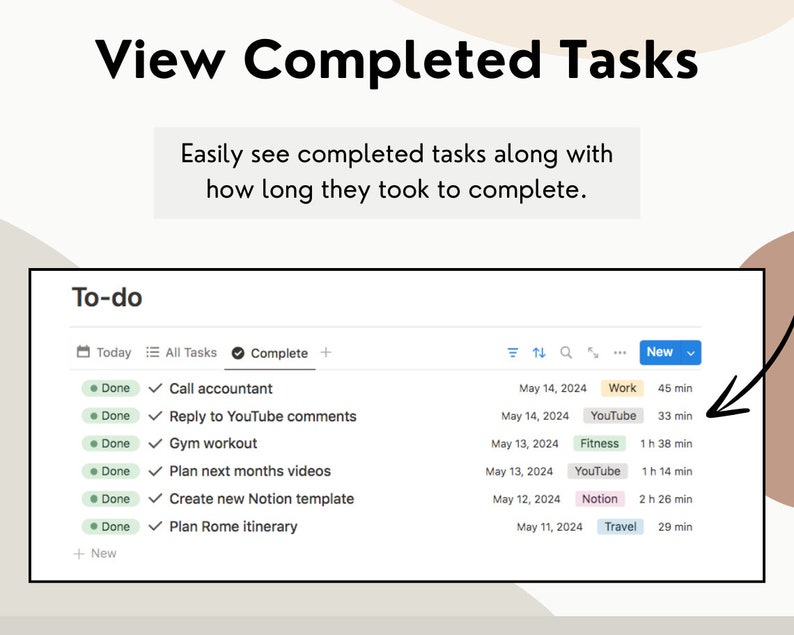 May include: A screenshot of a to-do list app with a list of completed tasks and the time it took to complete each task. The tasks include "Call accountant", "Reply to YouTube comments", "Gym workout", "Plan next months videos", "Create new Notion template", and "Plan Rome itinerary".