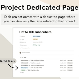 May include: A screenshot of a project management tool showing a project titled "Get to 10k subscribers" with a deadline of September 30, 2024. The project is in progress and has a countdown of 139 days to go. The project has a list of related tasks with their status, title, date, and tag. The tasks include "Plan upcoming content", "Market research", "New thumbnail design", "Film YouTube video", and "Edit YouTube video".