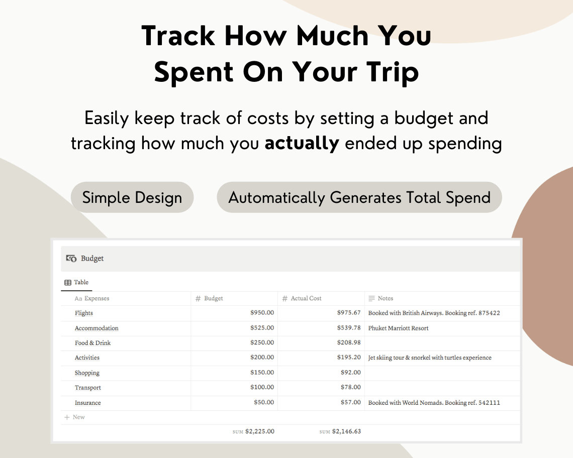 notion-trip-planner-template-notion-template-travel-planner-vacation