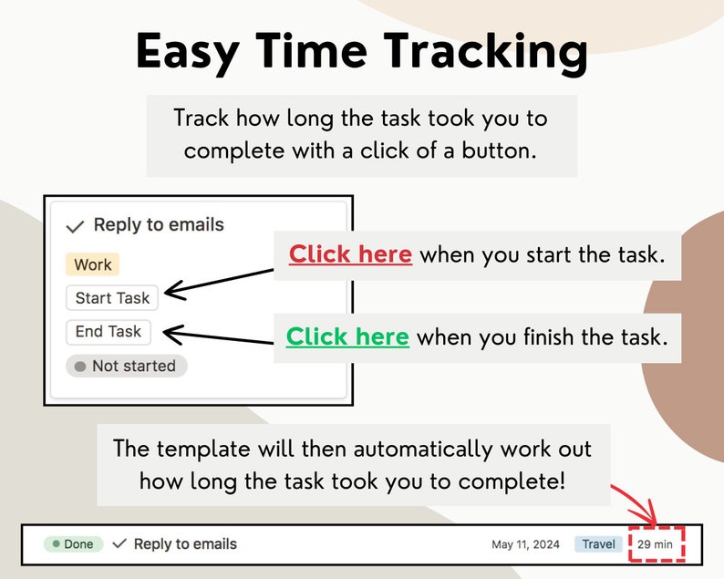 May include: A diagram showing how to use a time tracking template. The template has a checklist with a task called "Reply to emails" and buttons to start and end the task. The buttons are labeled "Click here" and are colored red and green. The template also shows a timer that tracks the time spent on the task.