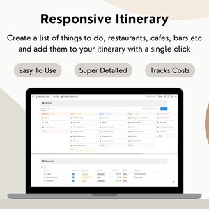 May include: A laptop computer screen displaying a website with a responsive itinerary planner. The website is organised into steps, with each step listing activities, restaurants, and costs. The website is titled "Responsive Itinerary" and has the tagline "Create a list of things to do, restaurants, cafes, bars etc and add them to your itinerary with a single click".