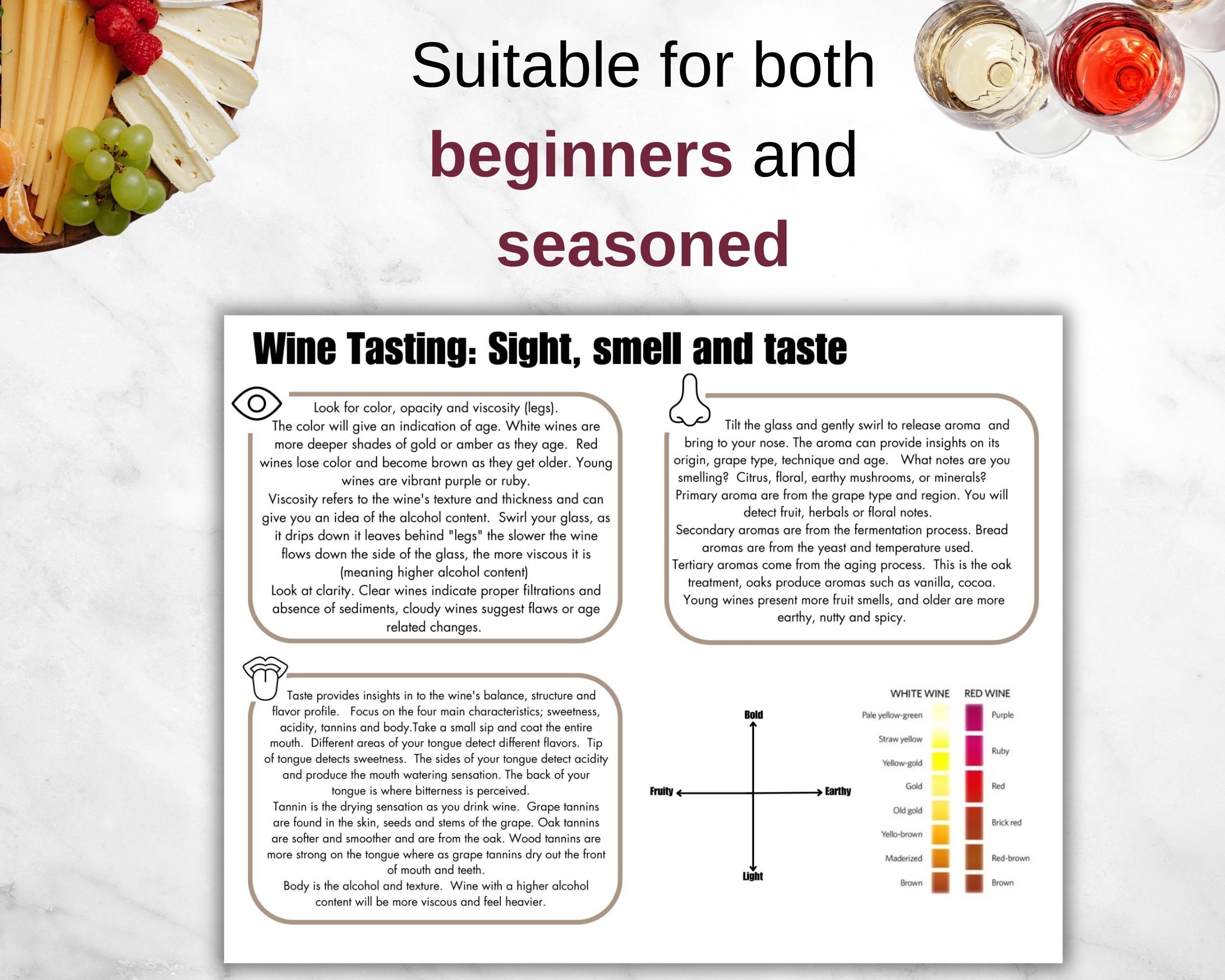 Wine Tasting Printable Guide | INSTANT DOWNLOAD | Wine Tasting Guide ...