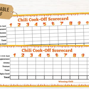 Chili Koch Off Scorecard | Druckbar | Chili-Konkurrenz | Chili Contest Wahlzettel | Chili Tasting Party | Chili Richten Blätter |