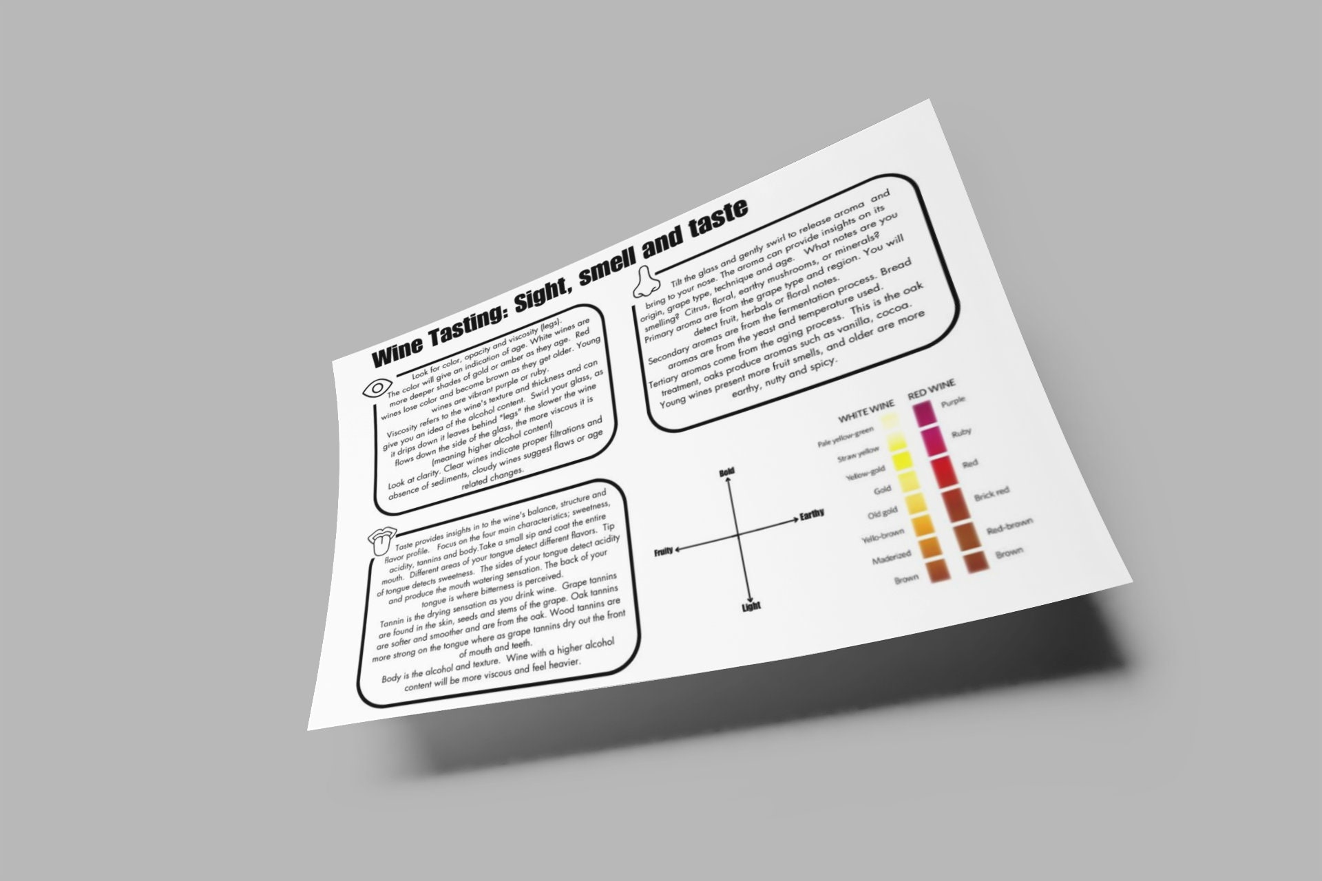 Wine Tasting Printable Guide INSTANT DOWNLOAD Wine Tasting Guide ...