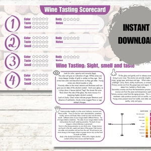Wine tasting scorecard and wine guide for blind wine tasting party. Printable score card kit for wine party. Printable download.