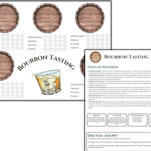 May include: A printable bourbon tasting chart with a brown wooden barrel design. The chart includes categories for appearance, aroma, flavor, and finish. The chart also includes a description of different types of bourbon, including straight bourbon, small batch bourbon, single barrel bourbon, bottled-in-bond bourbon, high rye bourbon, and wheated bourbon. The chart also includes a fun fact about bourbon.