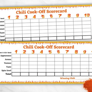 Chili Koch Off Scorecard | SOFORTIGER DOWNLOAD | Chili-Konkurrenz | Chili Wahlzettel | Chili Tasting | Chili Voting Card | Chili Richten