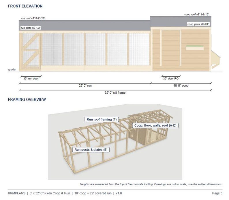 Chicken Coop Plans With Run: 8x32 Walk in Hen House, Large Backyard DIY ...