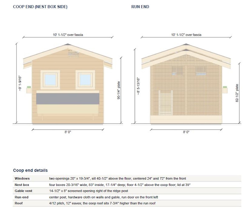 Chicken Coop Plans With Run: 8x32 Walk in Hen House, Large Backyard DIY ...