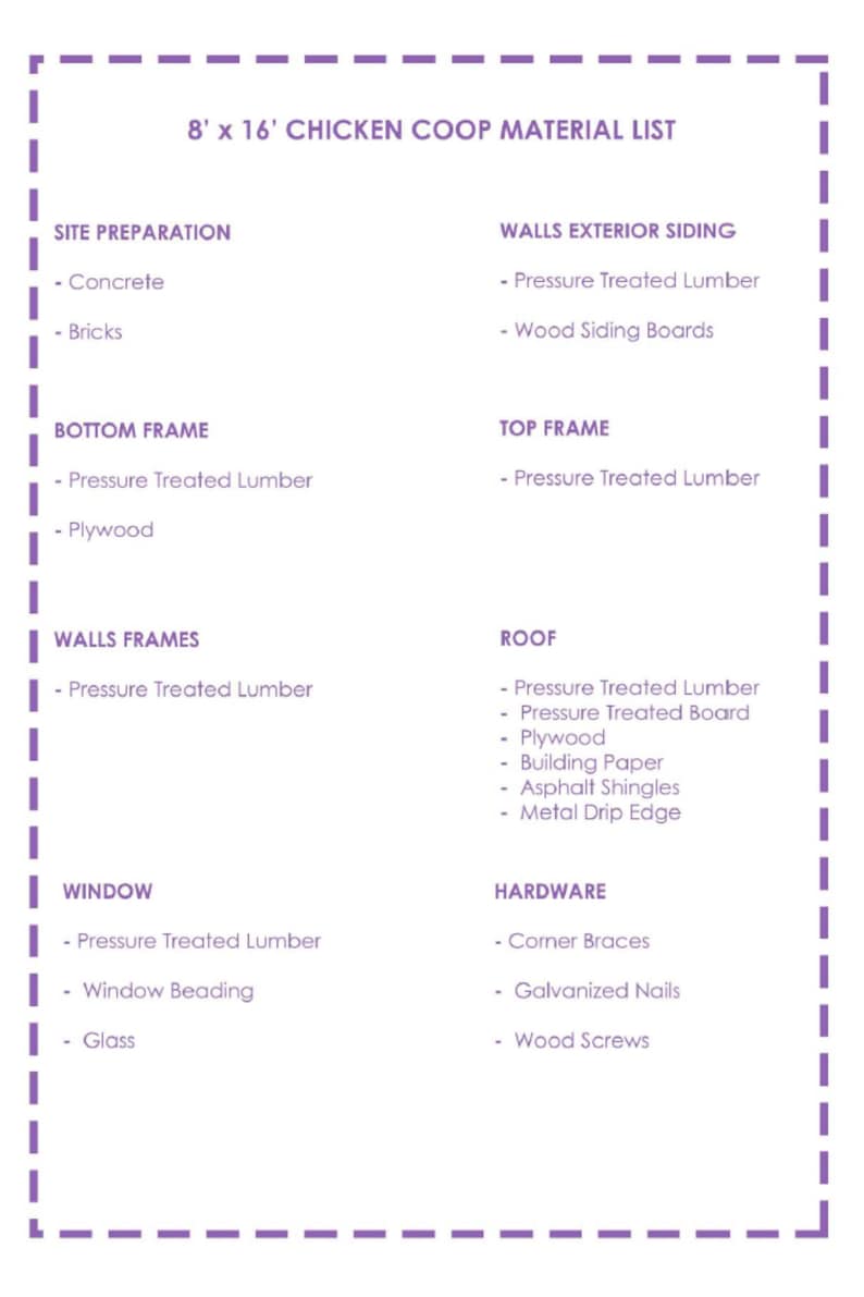 Modern Chicken Coop Plans 1216 Chickens DIY Woodworking Plans PDF