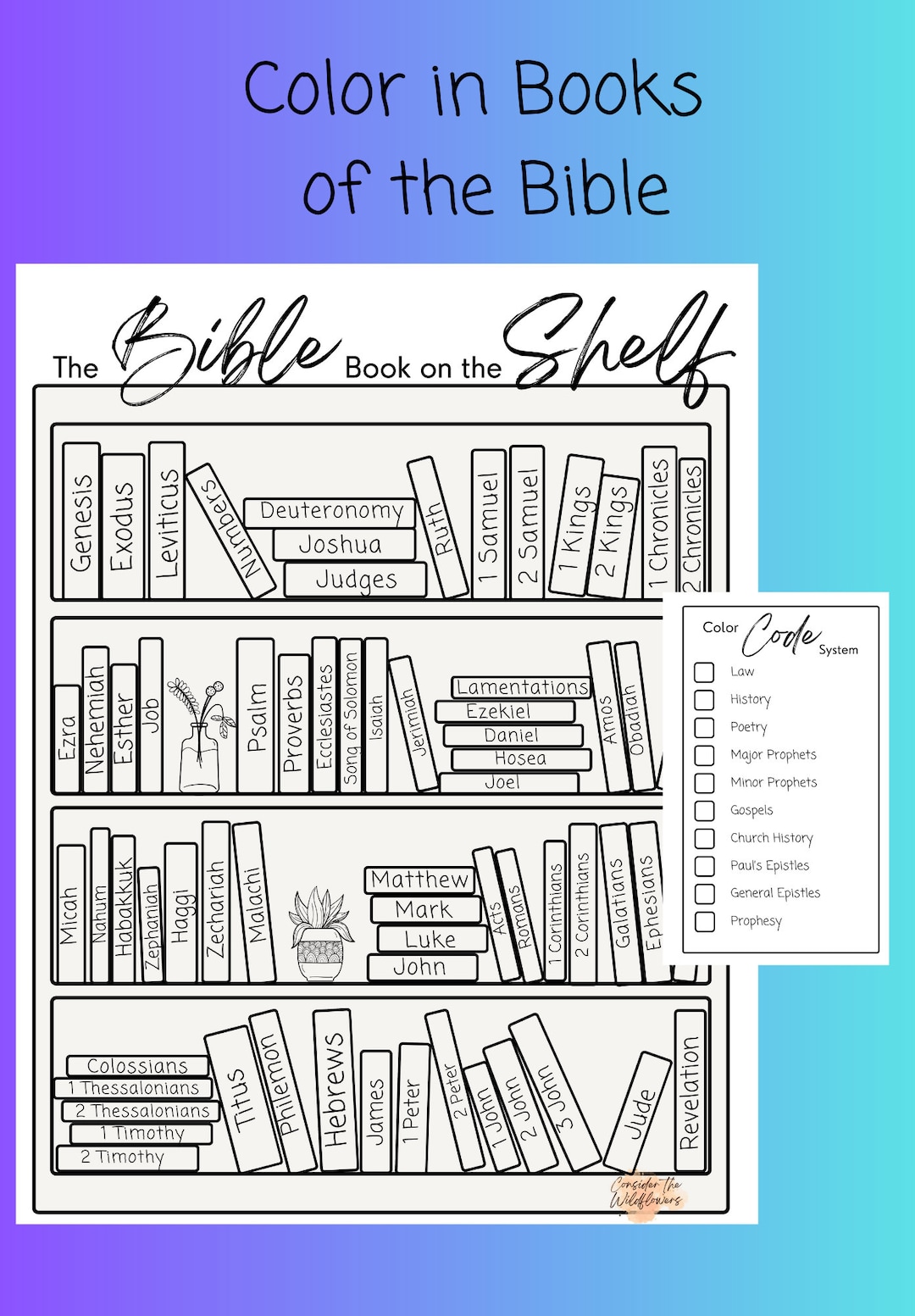Bible Books Coloring Page Printable - Il 1080xN.5761216988 Tv7z 