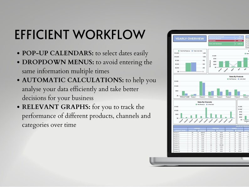 Sales Tracking Template for Google Sheets, Dynamic Product Sales