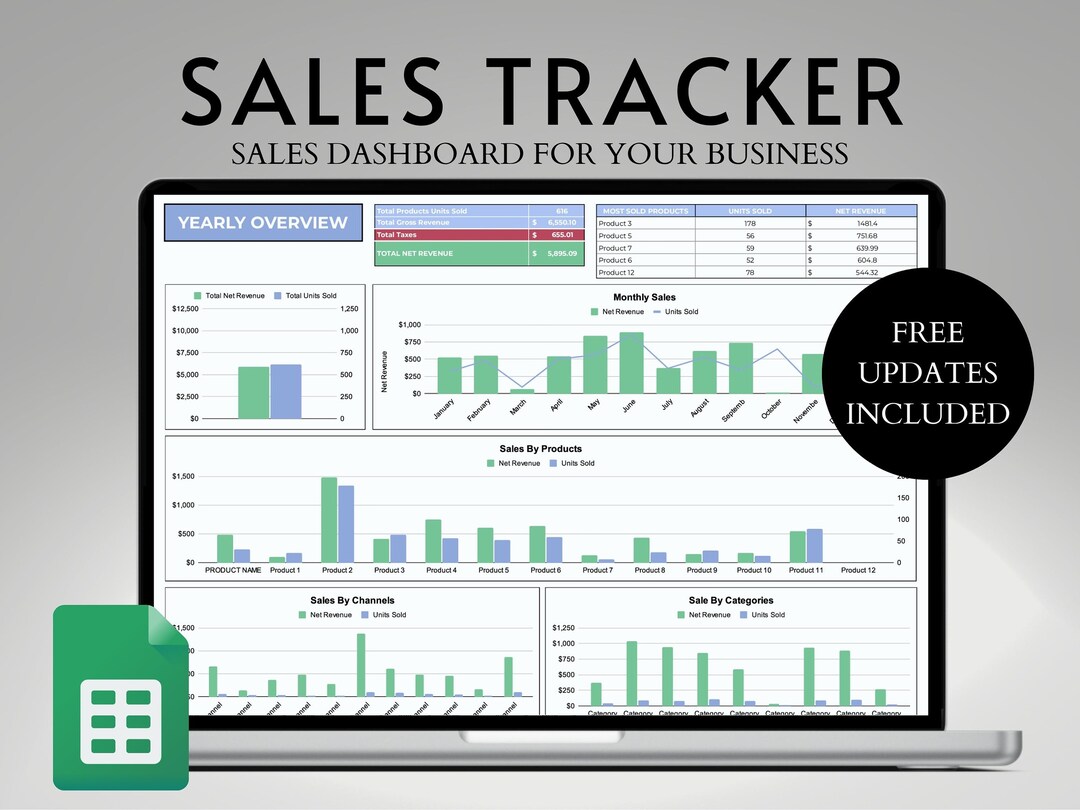 Sales Tracking Template for Google Sheets, Dynamic Product Sales