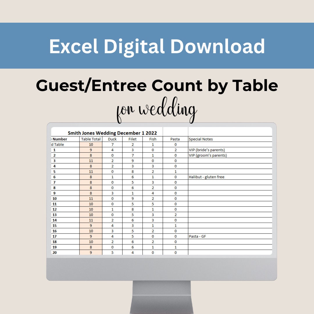 Editable Wedding Guest Entree Count by Table / Excel Download / Wedding Day Meal Counts