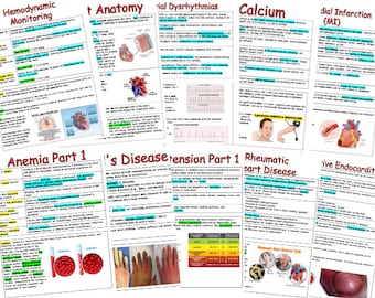 The Ultra Nursing Success Bundle: Med-Surg, Pharm & EKG Mastery