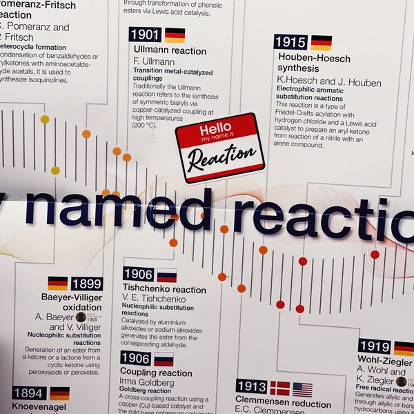 Name Reaction (Chemistry) Vinyl Laminated Sticker (Waterproof!)