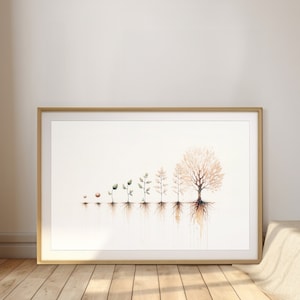 Parable of the Mustard Seed, Digital Print, Watercolor Jesus wallart, Christmas Bible art, Minimal Modern Christian Wall Home Decor Artwork