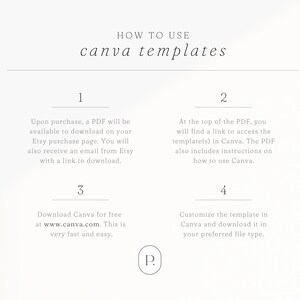 May include: A white and gray graphic with the text "HOW TO USE canva templates" at the top. The graphic is divided into four sections, each with a number and instructions on how to use Canva templates. The instructions include downloading a PDF, finding a link to access the template in Canva, downloading Canva for free, and customizing the template in Canva.
