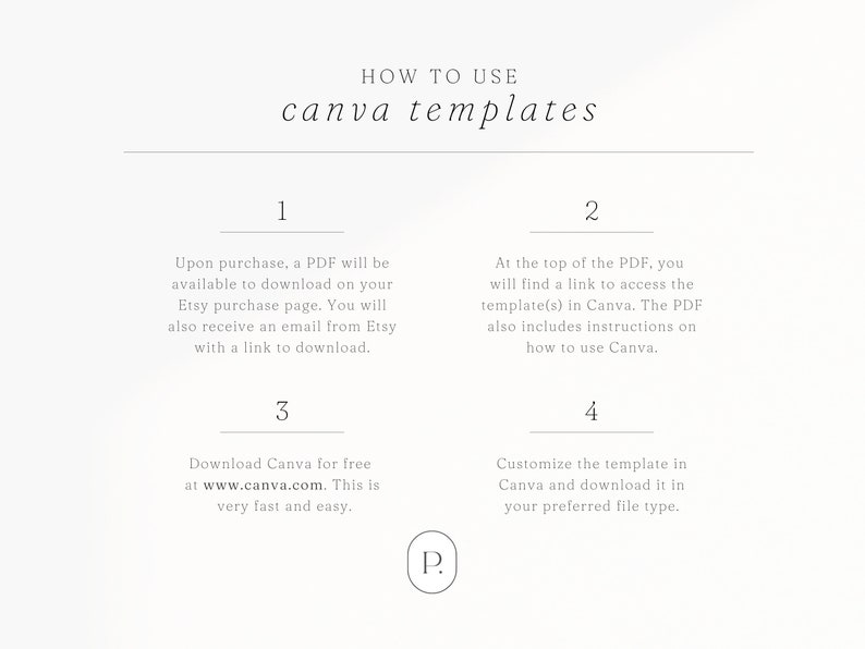 May include: A white and gray graphic with the text "HOW TO USE canva templates" at the top. The graphic is divided into four sections, each with a number and instructions on how to use Canva templates. The instructions include downloading a PDF, finding a link to access the template in Canva, downloading Canva for free, and customizing the template in Canva.