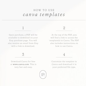 May include: A white graphic with instructions on how to use Canva templates. The text includes steps for downloading and customizing templates, with a link to Canva.com. The design is minimalist with a clean layout.