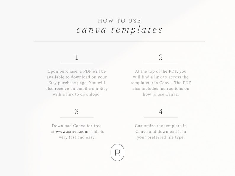 May include: A white graphic with instructions on how to use Canva templates. The text includes steps for downloading and customizing templates, with a link to Canva.com. The design is minimalist with a clean layout.