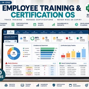 OS för personalutbildning och certifiering – Allt-i-ett Excel-mall (digital nedladdning)