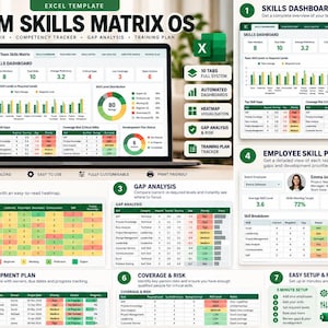 May include: A digital Excel template titled Team Skills Matrix OS, featuring a laptop screen displaying a skills dashboard with charts, heatmaps, and tables for tracking team competencies, gap analysis, and training plans across ten tabs.
