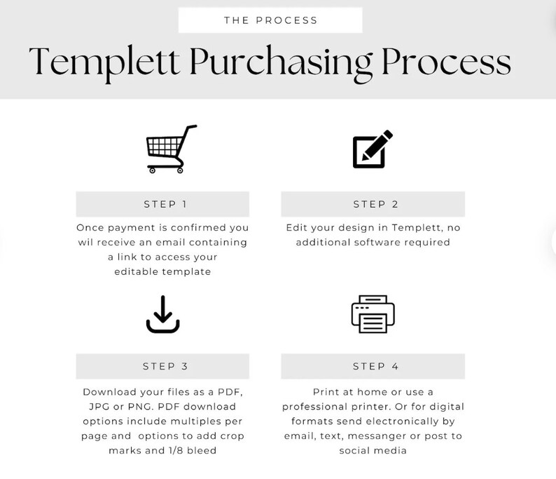 Funeral Announcement Funeral Invitation Celebration of Life Etsy
