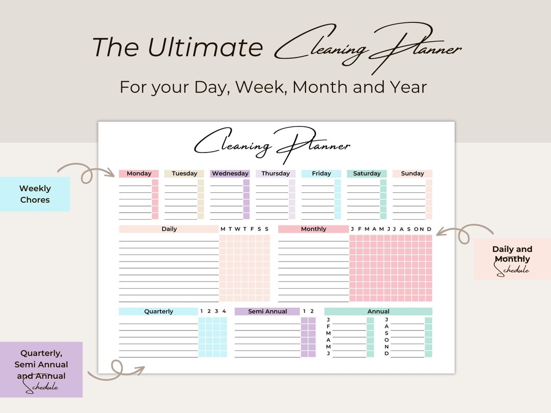 Editable Cleaning Schedule Cleaning Planner Cleaning - Etsy