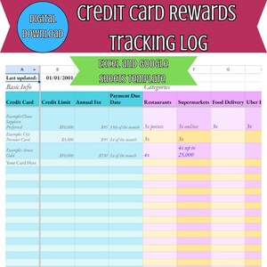 Plantilla de seguimiento de categorías de recompensas de tarjetas de crédito