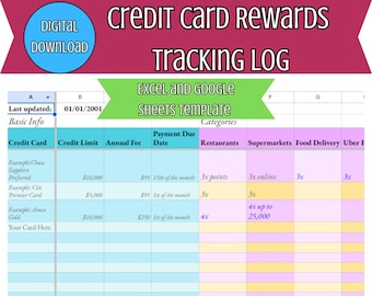 Credit Card Reward Category Tracking Template