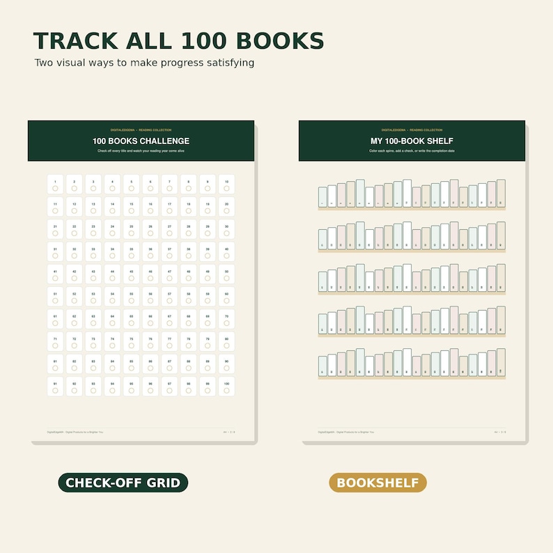 100 Books Reading Challenge, Printable Book Tracker PDF - Etsy Australia