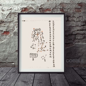 May include: A framed black and white print of a historical document with Chinese characters and a hand-drawn diagram. The document is on a cream-coloured background.