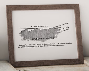 Subconscious Mind Art Print: Vintage Neurology Illustration
