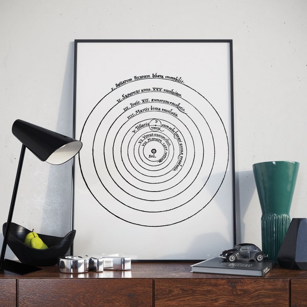 Copernican Helocentrism Theory Diagram Art Print – De Revolutionibus Orbium Coelestium – Nicolaus Copernicus