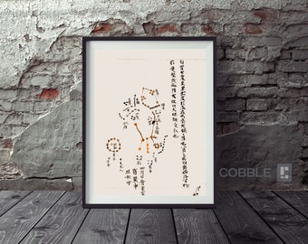Dunhuang Star Map Restored Art Print - Lunar Month 5 - Ancient Chinese Astronomy Artwork