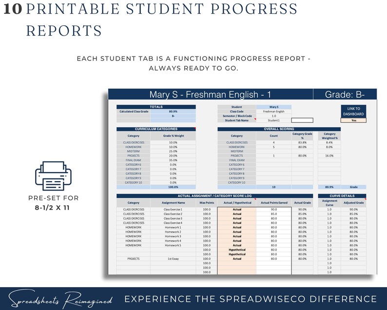 Op de afbeelding: Een digitale sjabloon voor voortgangsrapporten van studenten met de tekst "10 Afdrukbare voortgangsrapporten voor studenten". Het rapport is vooraf ingesteld voor A4-papier en bevat secties voor cijfers, opdrachten en curriculumcategorie&euml;n.