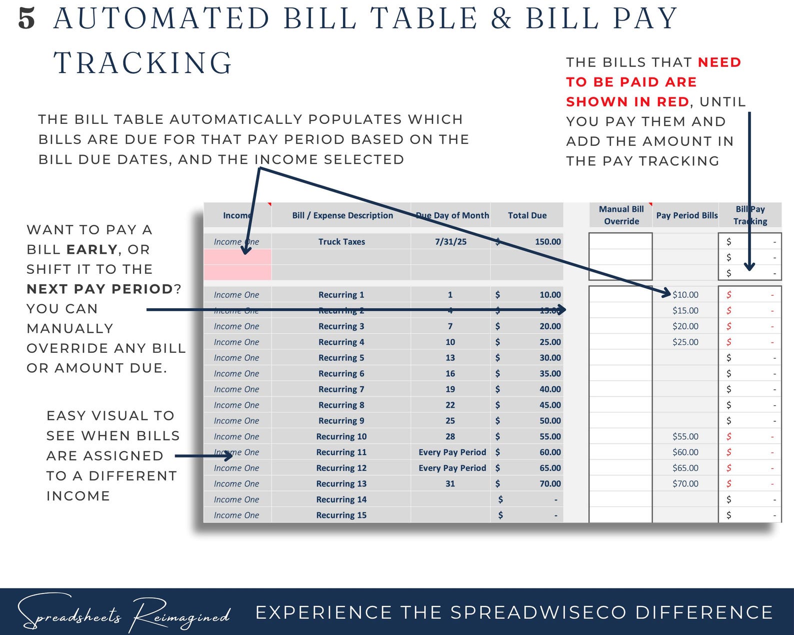 Premium Bill &amp; Expense Tracker Spreadsheet Excel, Weekly Budget, Bi ...