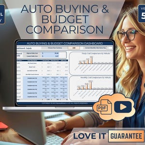 Peut inclure: Un écran d'ordinateur portable affiche un tableau de bord "Auto Buying & Budget Comparison" dans MS Excel. L'écran montre des graphiques et des tableaux de données. L'image comprend le texte "MS Excel Only", "Version 5.2" et "Love It Guarantee". Une femme portant des lunettes sourit.