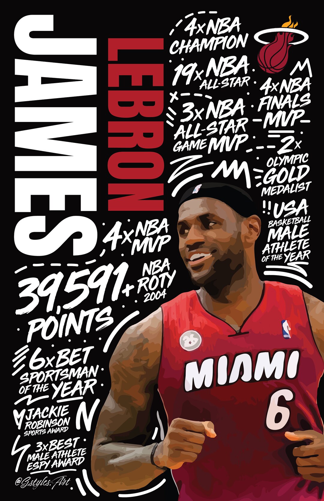 Lebron James / Lebron James Poster Athlete Wall Art Etsy